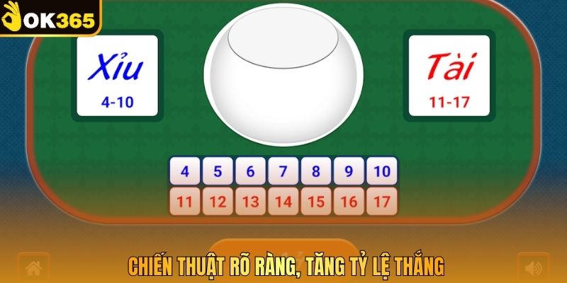 Chiến thuật rõ ràng, tăng tỷ lệ thắng